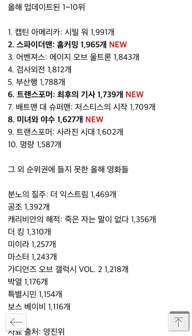 극장 스크린독점.jpg | 인스티즈