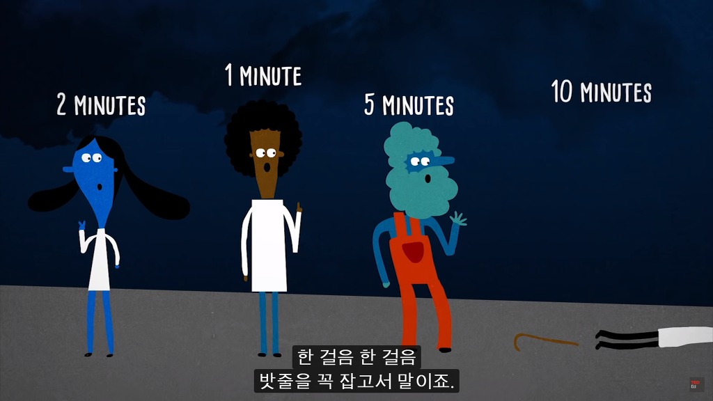초고난이도 논리 테스트8: 다리 건너기.jpg | 인스티즈