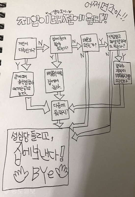 대전 하면 가장먼저 떠오르는 것은?? | 인스티즈