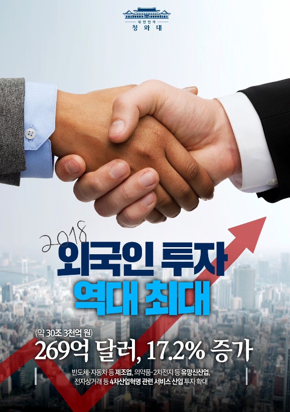 2018 대한민국 외국인 투자 역대 최대!!! | 인스티즈