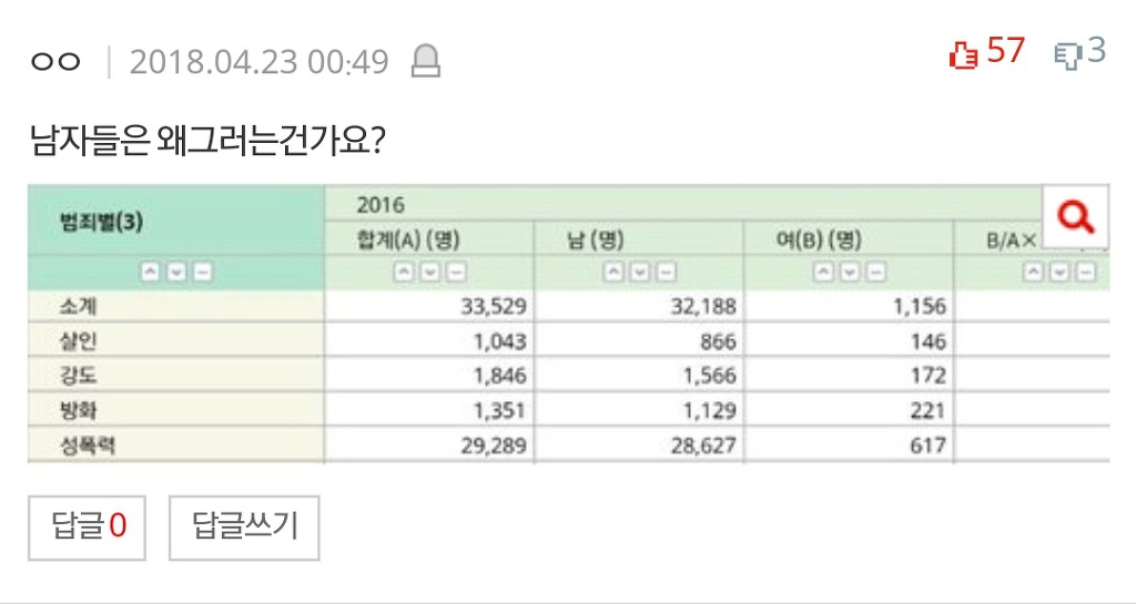 길을 걷던 남자가 가슴을 주물렀습니다 | 인스티즈