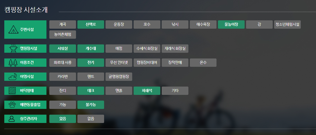 땅끝황토팬션야영장 이미지