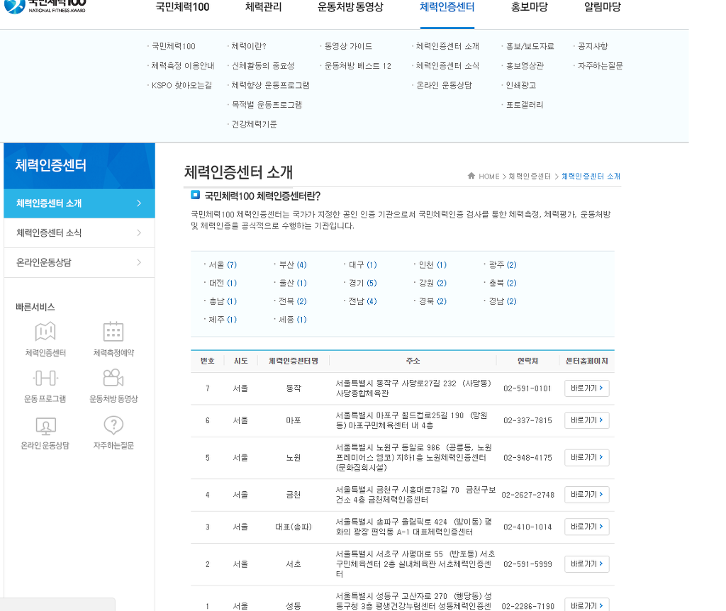 무료인바디 체력검사 측정받고 운동시설 사용하는곳 소개하는글 | 인스티즈