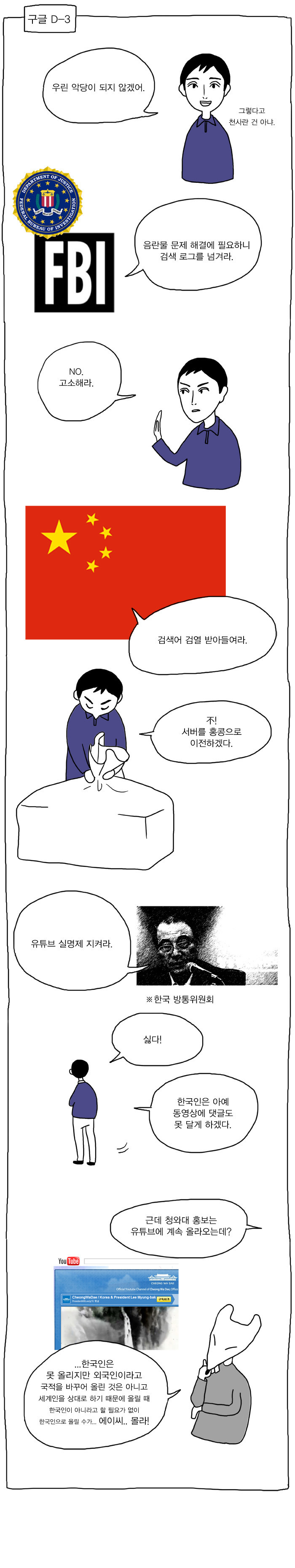 포털은 어떻게 찌그러 들었나 feat.생산자로서의 권리 망사용료 | 인스티즈