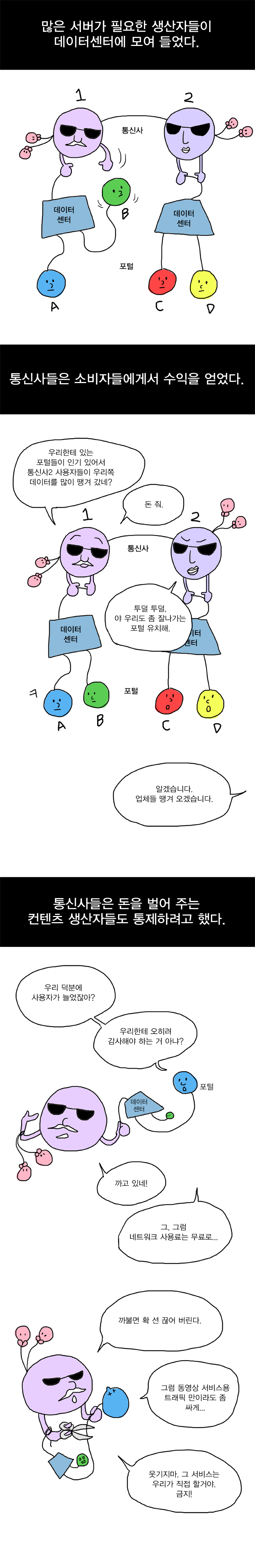 포털은 어떻게 찌그러 들었나 feat.생산자로서의 권리 망사용료 | 인스티즈