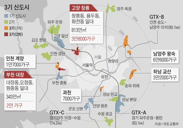 시아도시건축개발 이미지