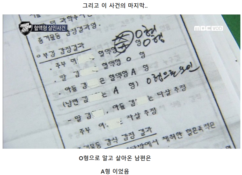 혈액형 살인사건 | 인스티즈
