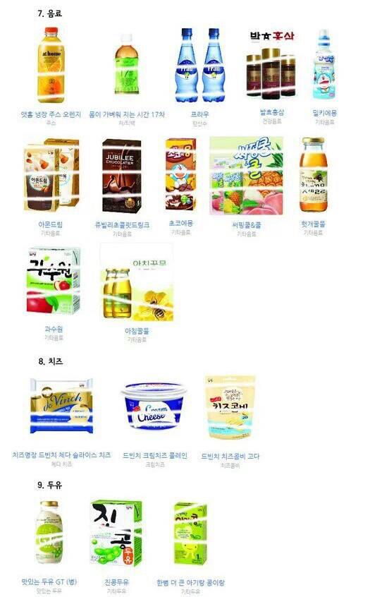 여성인권을 우습게아는 남양 불매합시다 | 인스티즈