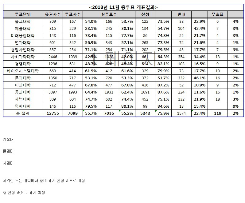 너희들이 한 건 너희들이 치우세요!! | 인스티즈
