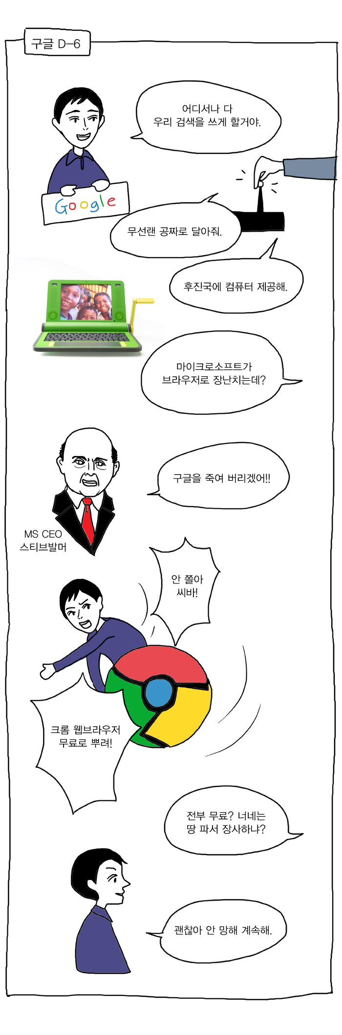 한국의 포털은 어떻게 찌그러들었나?.Manhwa | 인스티즈