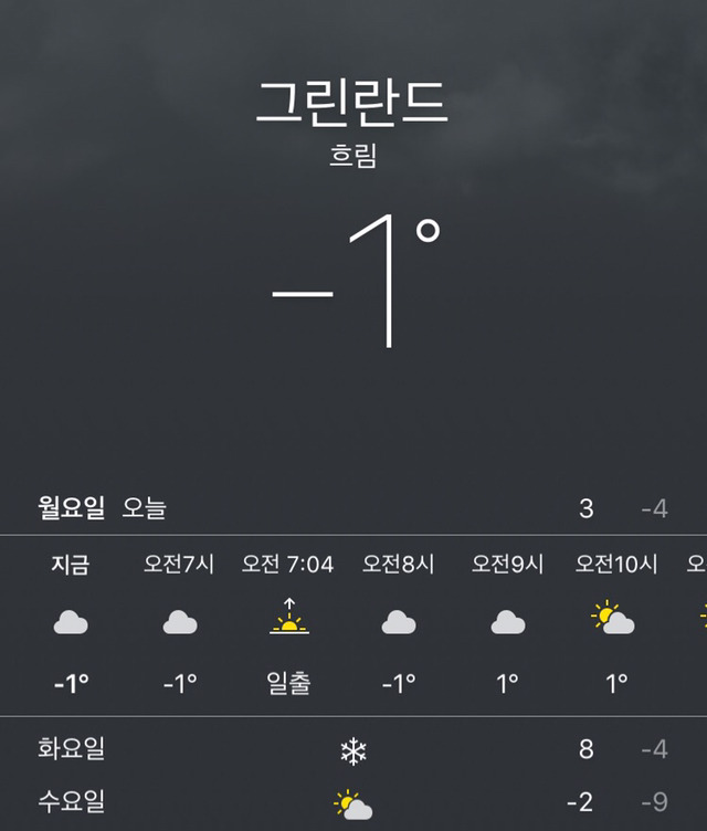 다시는 용산을 무시하지마라 | 인스티즈