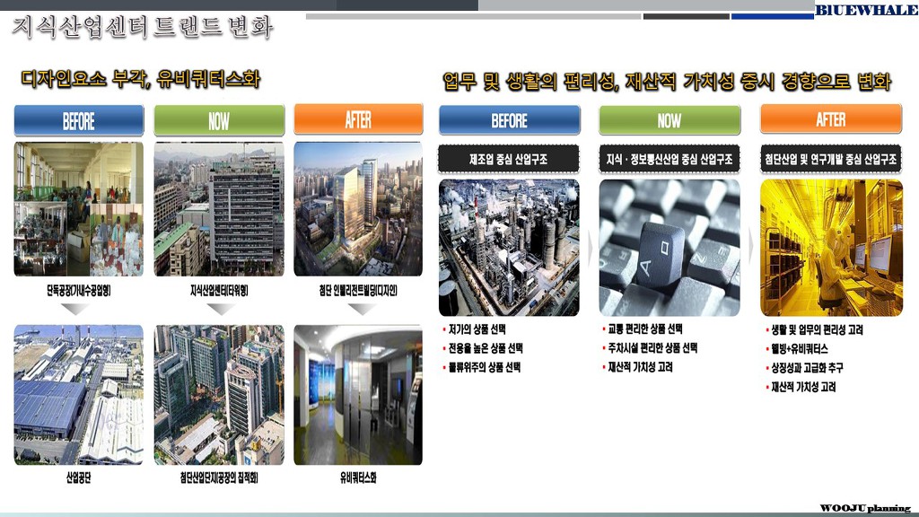 블루웨일 이미지