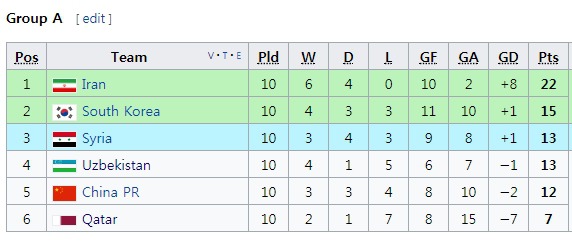 한두번도 아니고 매번 당하는 우즈벡.jpg | 인스티즈