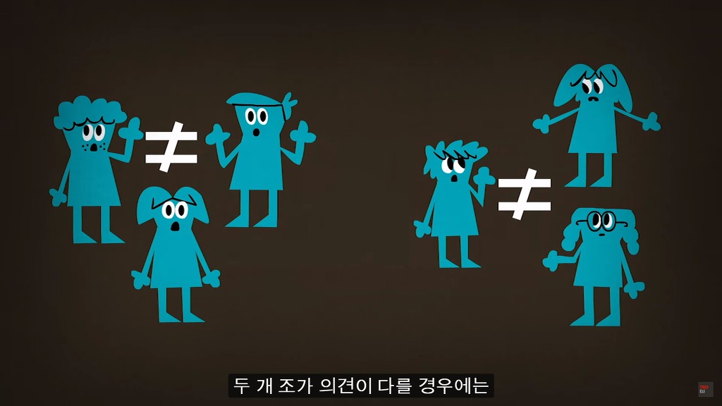 초고난이도 논리 테스트11: 잃어버린 사원의 저주.jpg ﻿﻿ (정답편) | 인스티즈