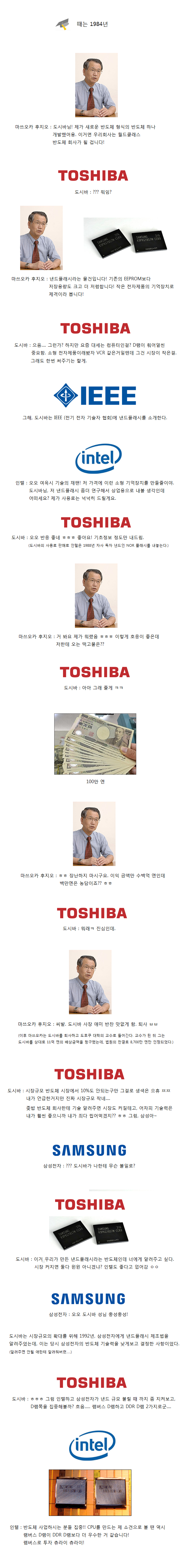  도시바의 몰락 과정.jpg | 인스티즈