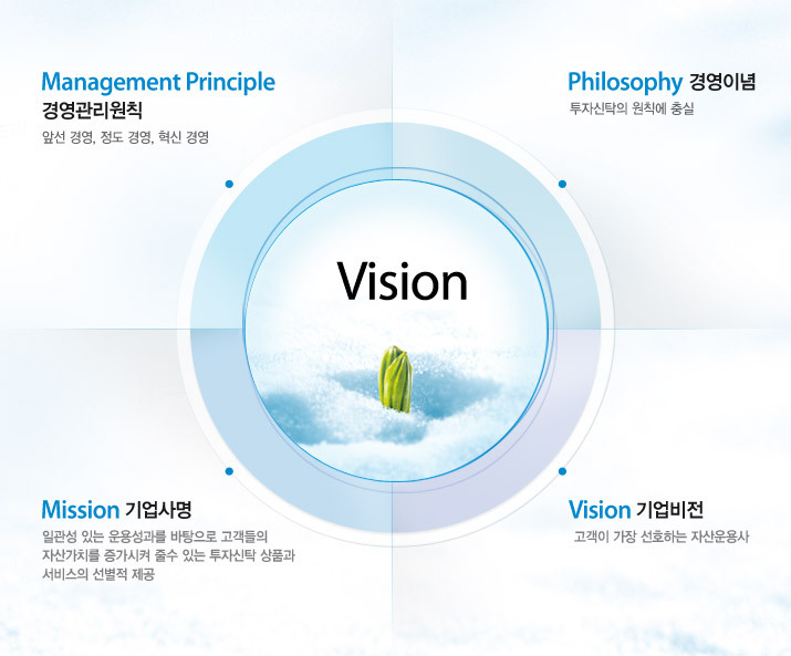 비젼기획 이미지