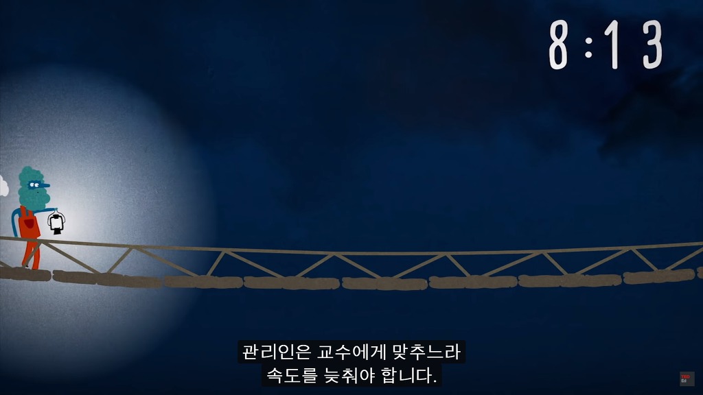 초고난이도 논리 테스트8: 다리 건너기.jpg (정답편) | 인스티즈