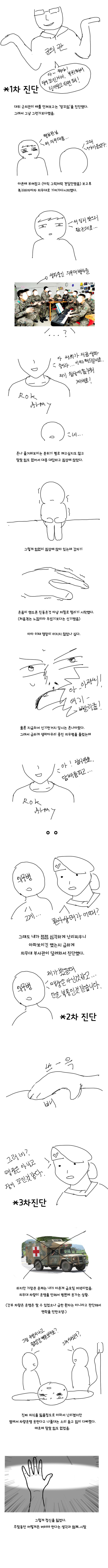 군대에서 맹장터진 만화 jpg | 인스티즈