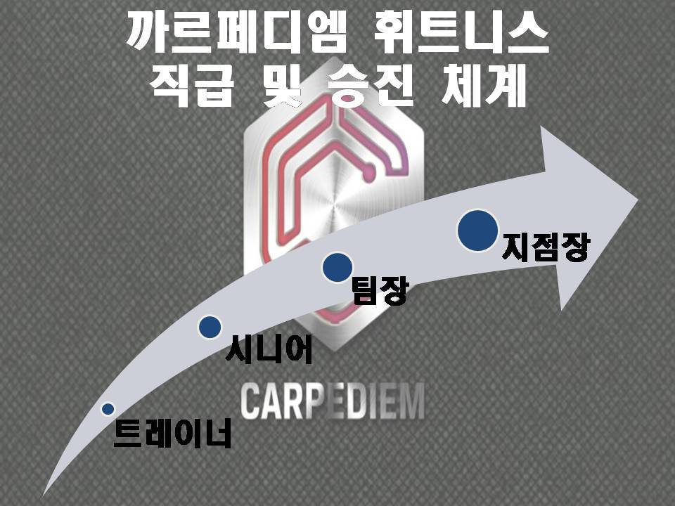 까르페디엠13 이미지