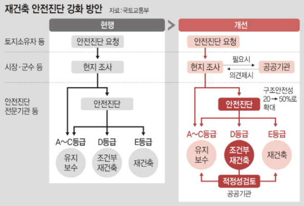 광남 이미지