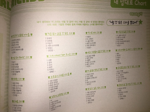 추억 소환 다들 알만한 90년대생 필수 잡지 | 인스티즈