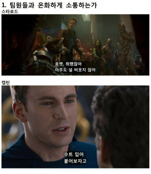 스타로드 이미지