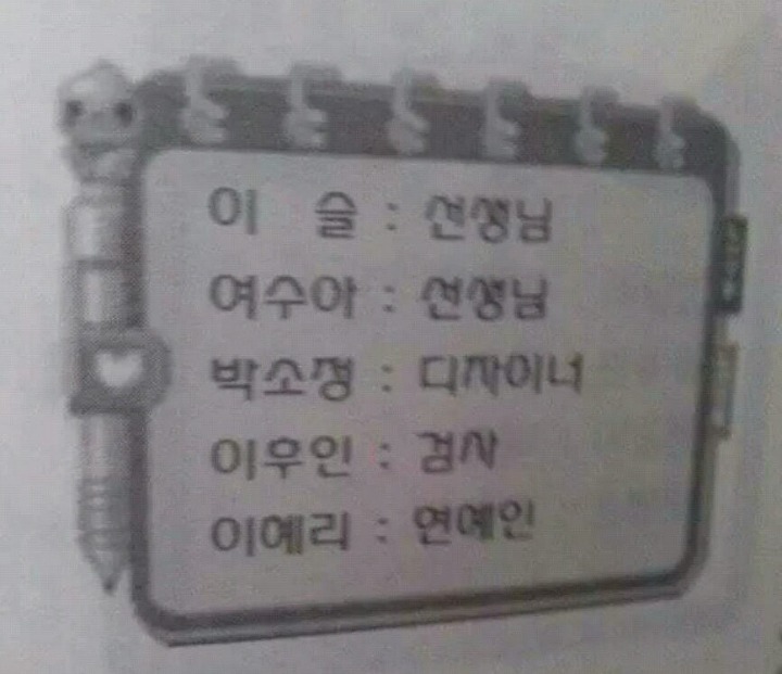 혜리 초등학생 시절 | 인스티즈