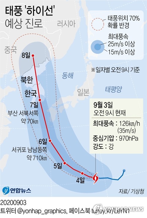 뉴신명투어 이미지