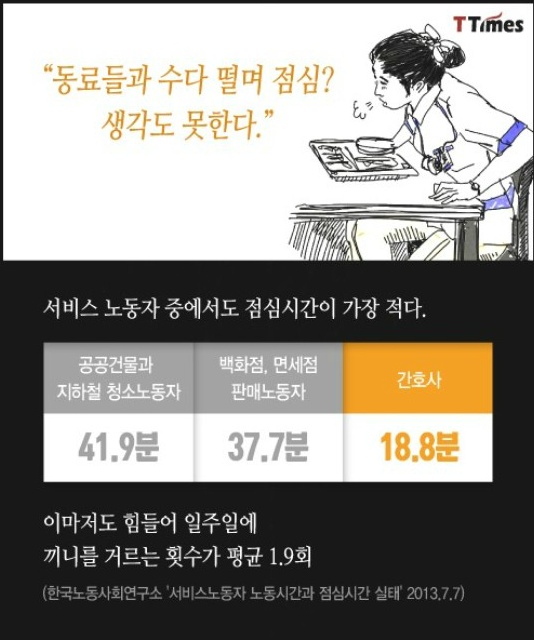 간호사의 고달픔... | 인스티즈