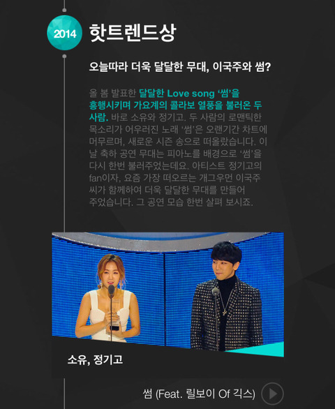 멜론뮤직어워드 오프라인 (2014~2016) 역대수상자들 | 인스티즈