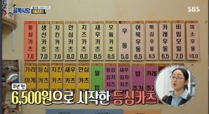 골목식당 홍은동 돈가스집 메뉴 변화 | 인스티즈