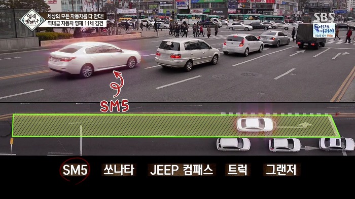 [영재발굴단] 역대급 자동차 영재 건이 (형사님) | 인스티즈